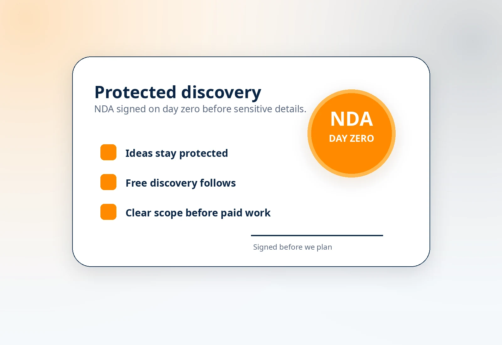Protected discovery process with NDA signed on day zero before business planning